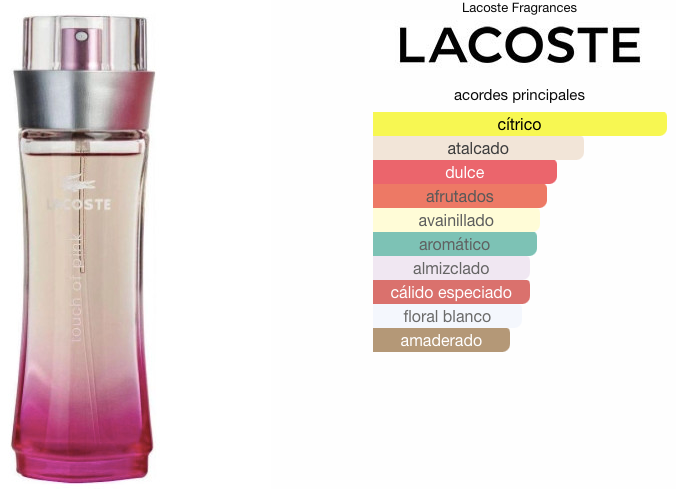 Touch of Pink de Lacoste Fragrances EDT 90ml