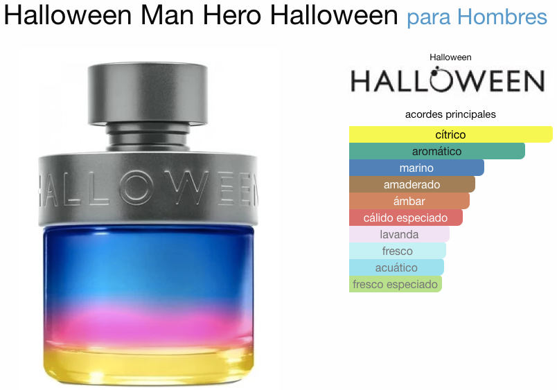 Halloween Man Hero EDT 125ml