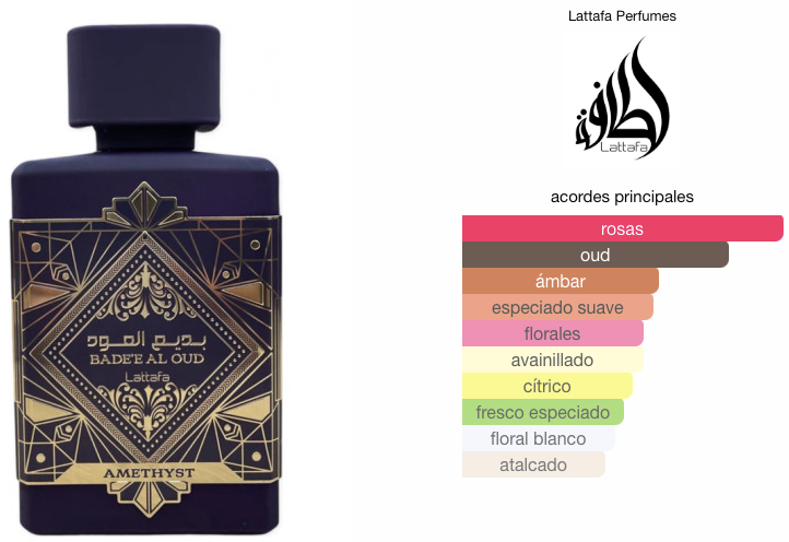 Bade'e Al Oud Amethyst de Lattafa EDP 100ml