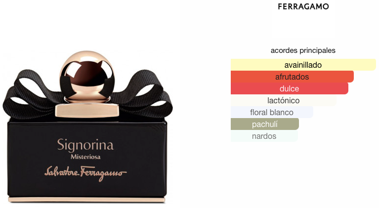 Signorina Misteriosa EDP 100ml