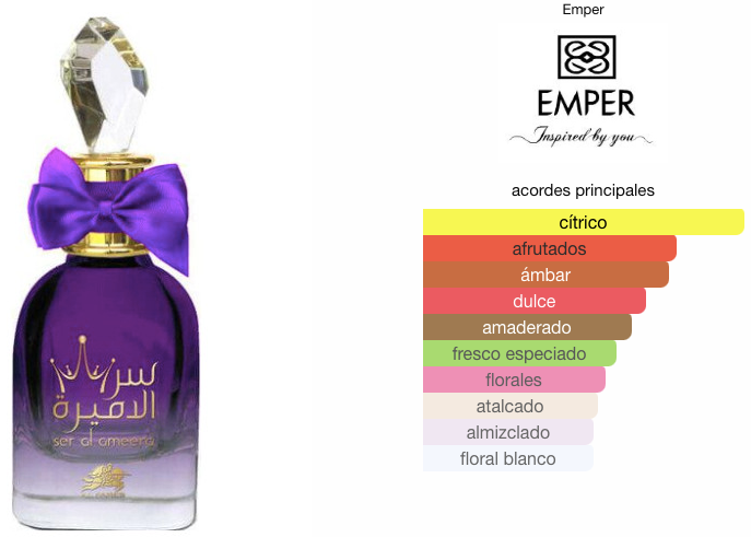 Ser Al Ameera EDP 80 ml