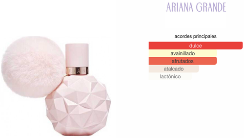 ARIANA G. SWEET LIKE CANDY 100 ML. EDP + SHOWER GEL + CREMA