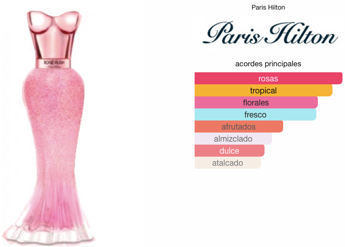 Rosé Rush de Paris Hilton EDP 30ml