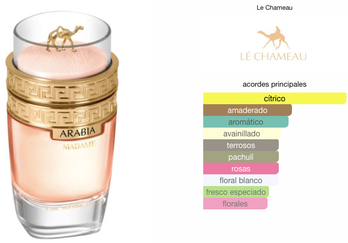 Arabia Madame de Le Chameau EDP 100ml