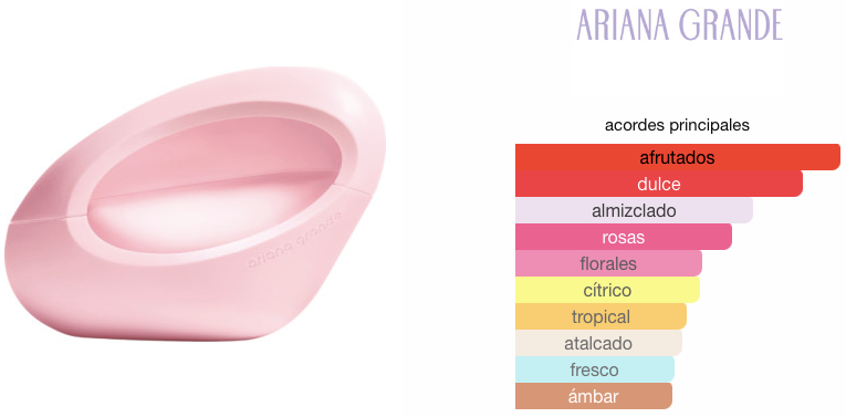 Mod Blush de Ariana Grande EDP 100ml