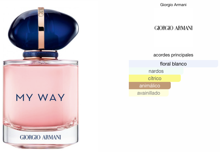 My Way de Giorgio Armani EDP 90ml