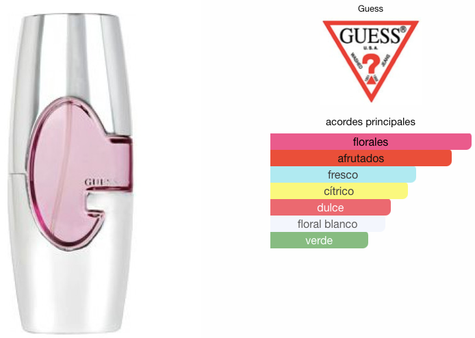 GUESS TRADICIONAL 75 ML. EDP.