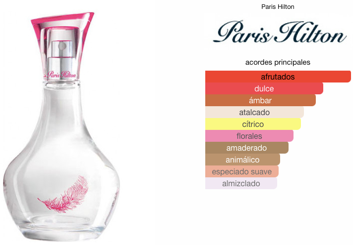 PARIS H. CAN CAN 100 ML. EDP.