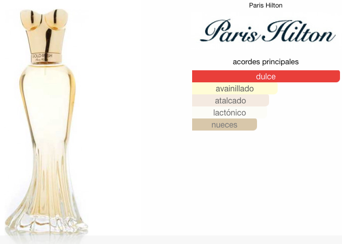 Gold Rush de Paris Hilton EDP 100ml