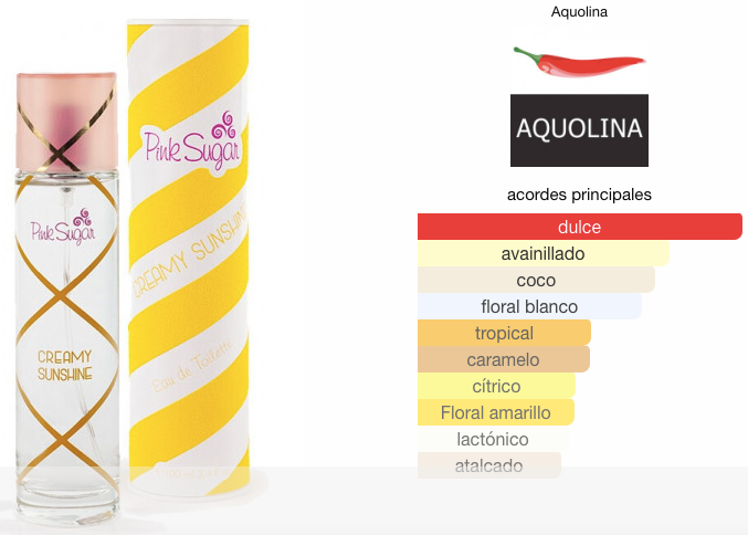 Pink Sugar Creamy Sunshine de Aquolina EDT 100ml