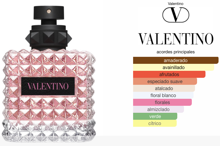VALENTINO DONNA BORN IN ROMA 100 ML. EDP.