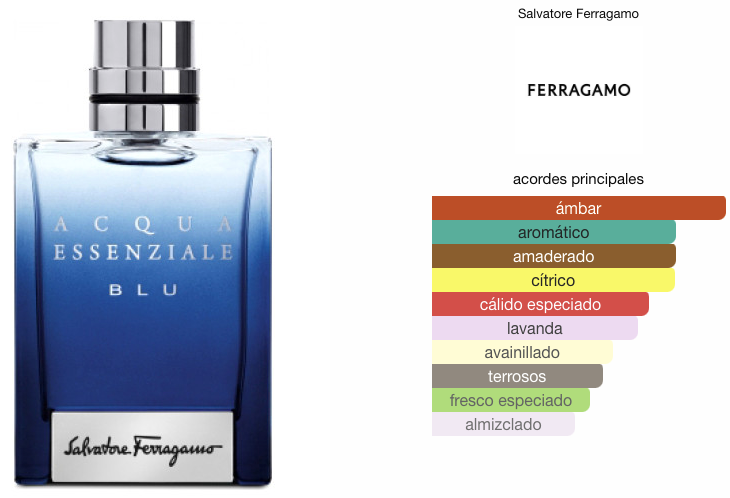 Acqua Essenziale Blu de Salvatore Ferragamo EDT 100ml