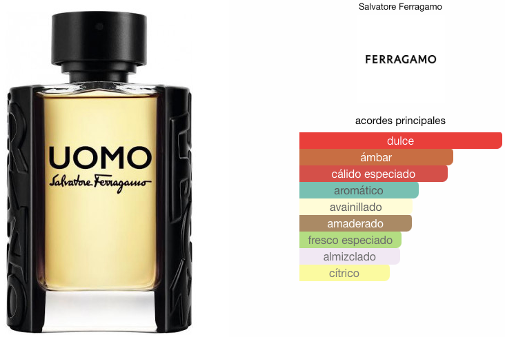 Uomo Salvatore Ferragamo EDT 100ml