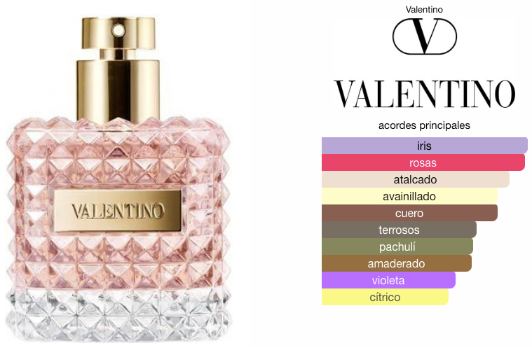 Valentino Donna de Valentino EDP 100ml