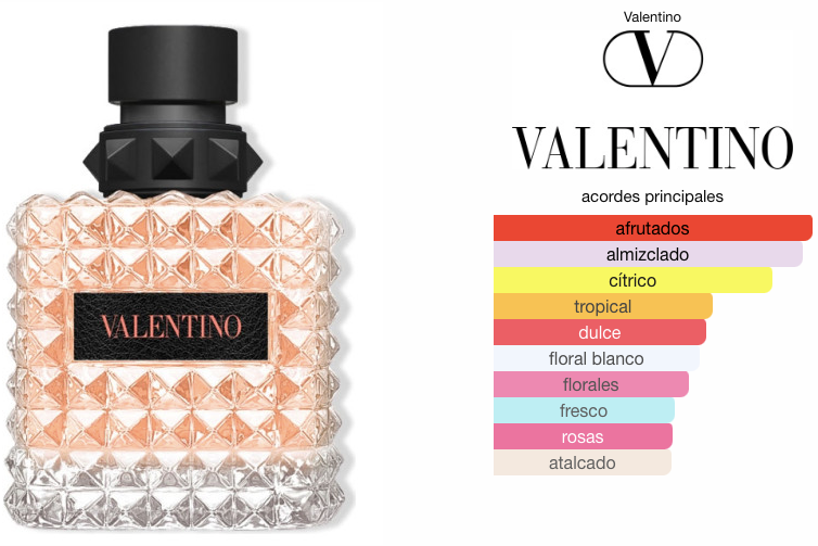 Valentino Donna Born In Roma Coral Fantasy de Valentino EDP 100ml