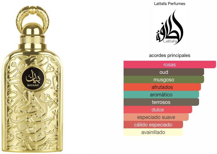 Bayaan de Lattafa Perfumes EDP 100ml