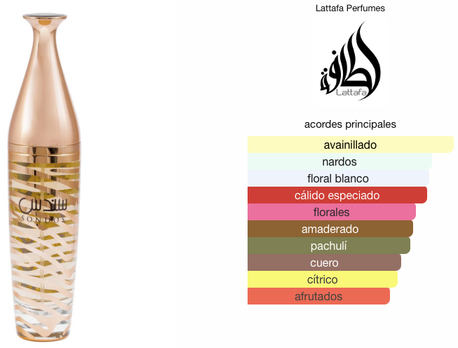 Sondos de Lattafa Perfumes EDP 100ml