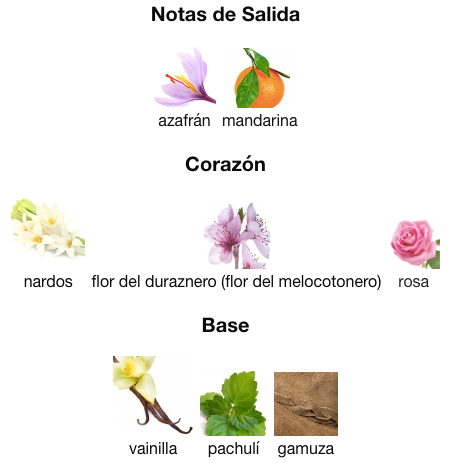 Sondos de Lattafa Perfumes EDP 100ml