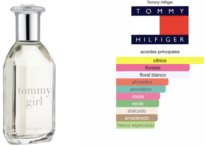 TOMMY H. TRAD. 100 ML. EDT.
