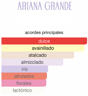 ARIANA G. MOD VANILLA 100 ML. EDP.