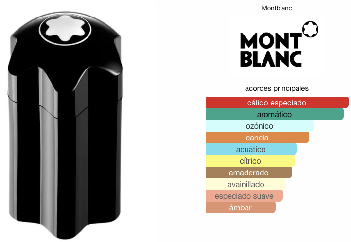 MONT B. EMBLEM 100 ML. EDT.
