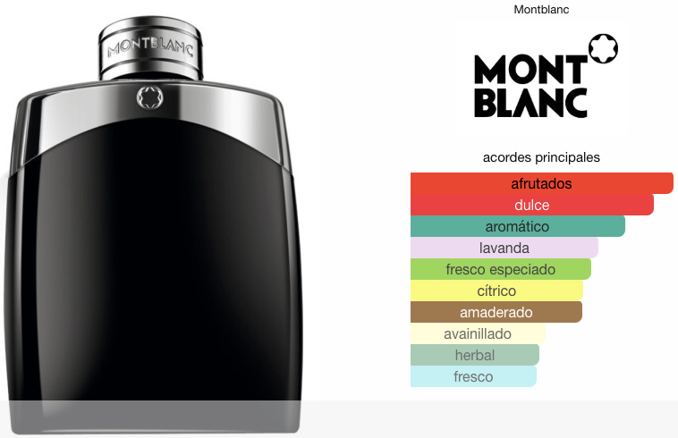 MONT B. LEGEND 100 ML. EDT.