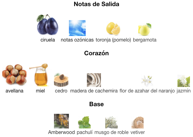 1 Million Lucky de Paco Rabanne EDT 100ml