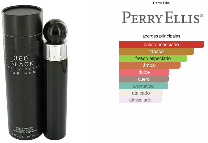 360° Black for Men de Perry Ellis EDT 100ml
