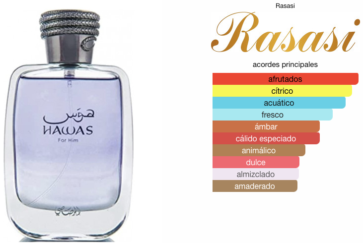 Hawas for Him de Rasasi EDP 100ml