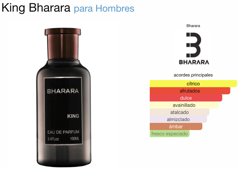 BHARARA KING 100 ML. EDP