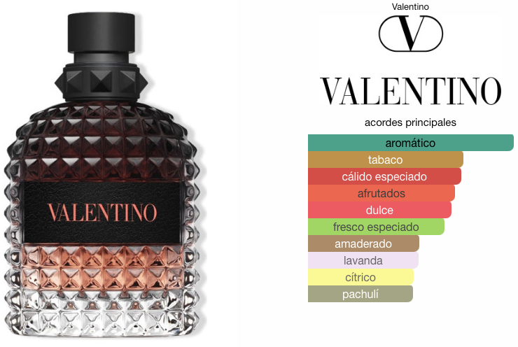Valentino Uomo Born In Roma Coral Fantasy EDT 100ml