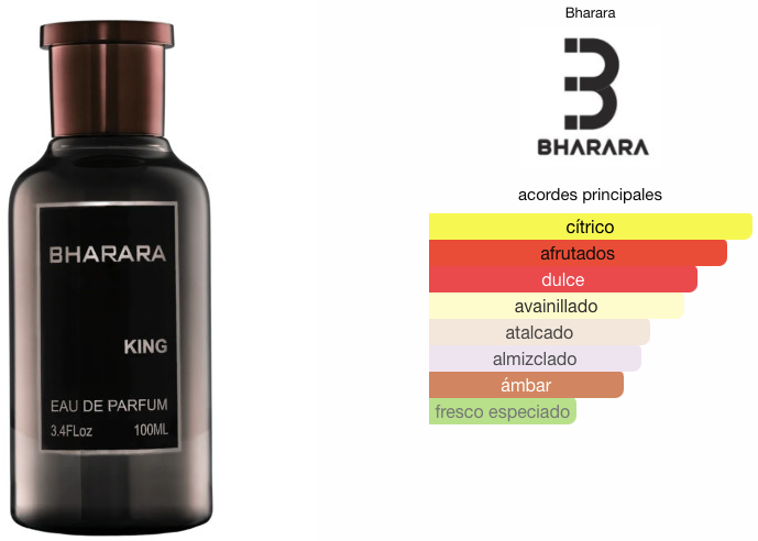 King de Bharara Parfum 100ml