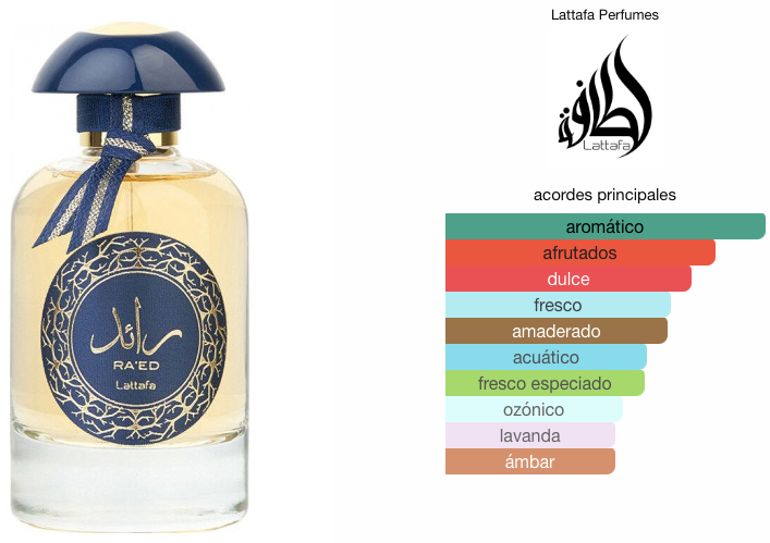Ra'ed Luxe de Lattafa Perfumes EDP 100ml