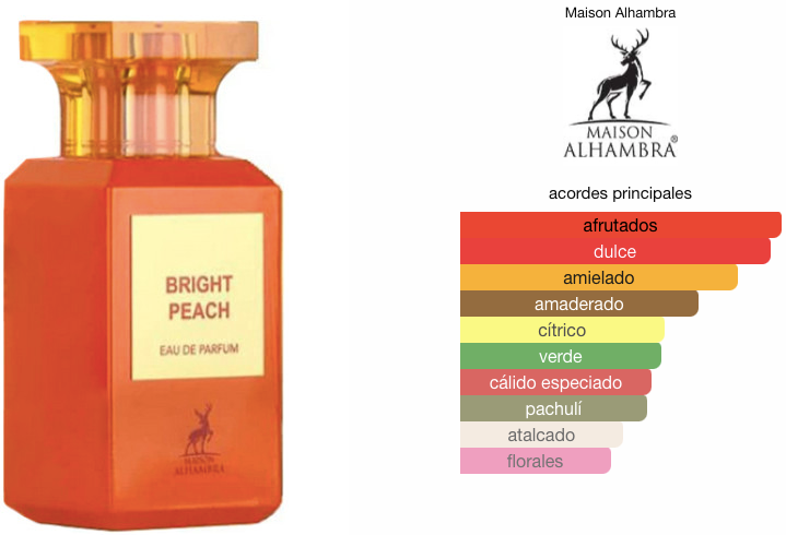Bright Peach de Maison Alhambra EDP 80ml