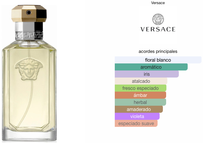 The Dreamer de Versace EDT 100ml