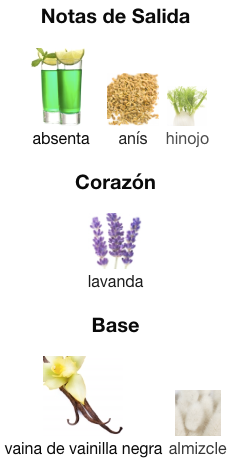 212 VIP Black de Carolina Herrera EDP 100ml