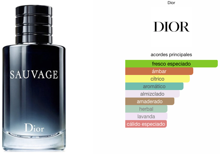 C DIOR SAUVAGE 100 ML. EDT.