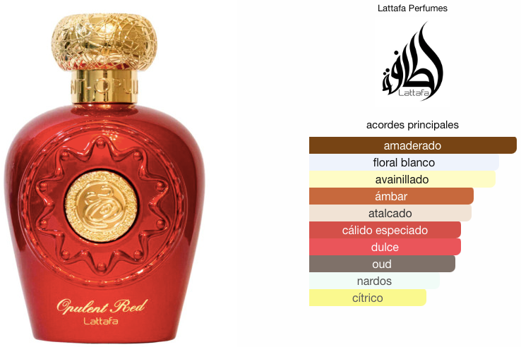 Opulent Red de Lattafa Perfumes EDP 100ml