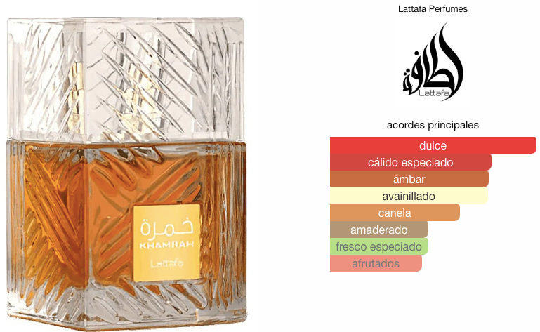Khamrah de Lattafa Perfumes EDP 100ml