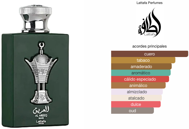 Al Areeq Silver de Lattafa Perfumes EDP 100ml