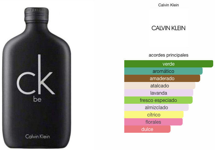 CK be de Calvin Klein EDT 200ml