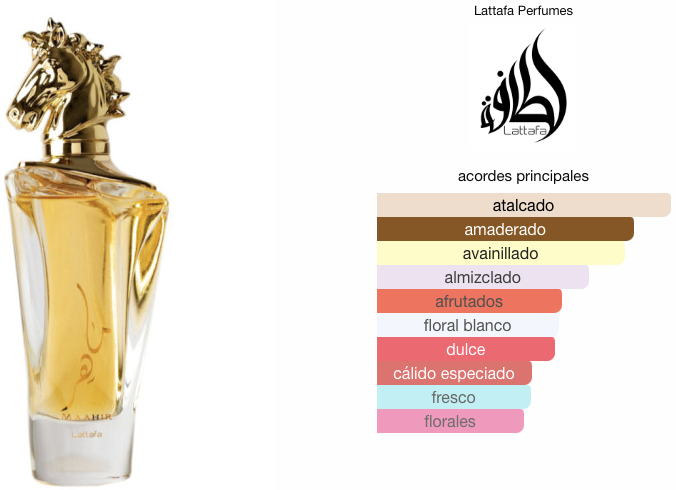 Maahir de Lattafa Perfumes EDP 100ml