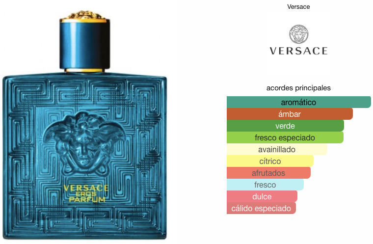 VERSACE EROS PARFUM 100 ML. PARFUM.