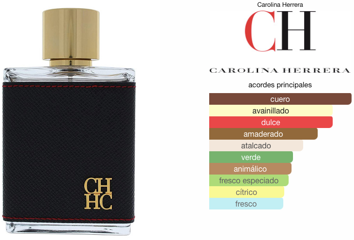CAROLINA H. CH 100 ML. EDT.