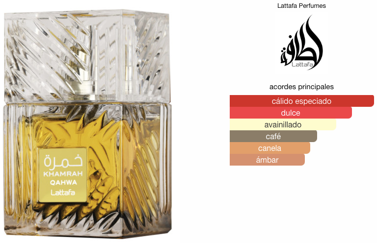 Khamrah Qahwa Lattafa Perfumes EDP 100ml