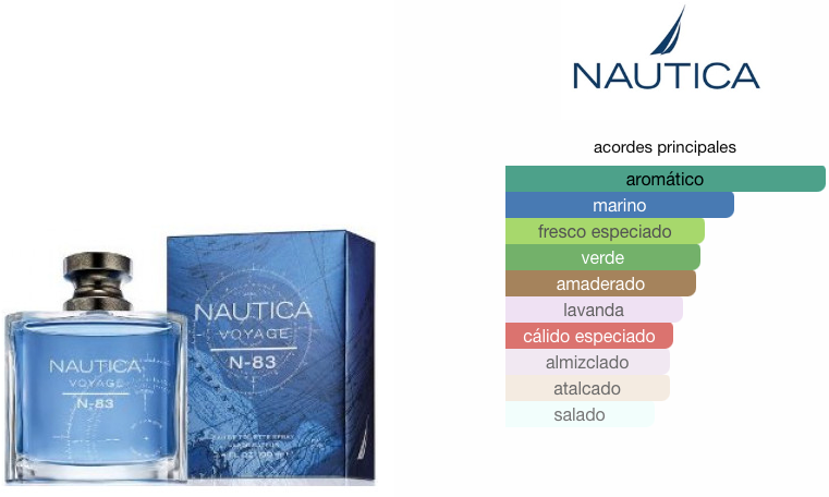 NAUTICA VOYAGE N-83 100 ML. EDT.