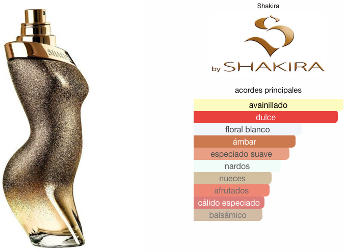 Dance Midnight Shakira EDT 80ml