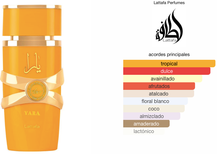 Yara Tous 100ML EDP