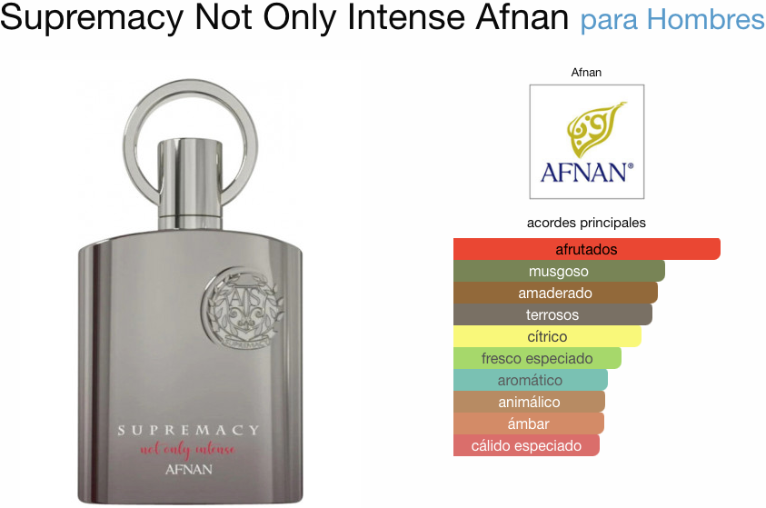 Supremacy Not Only Intense PARFUM 100ml