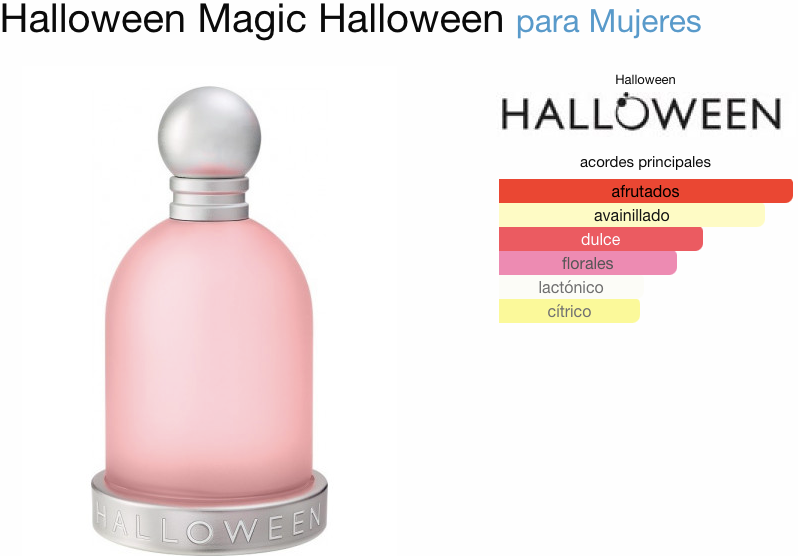 Halloween Magic EDT 100ml